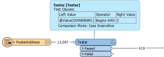 Filtering input with a Tester